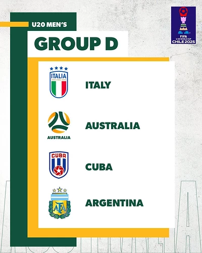 u20-world-cup-group-v0-oia7f0rczs3f1